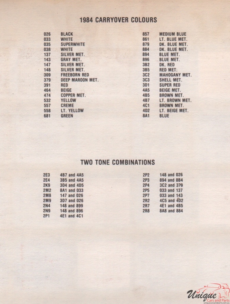 1984 Toyota Paint Charts ECS 2